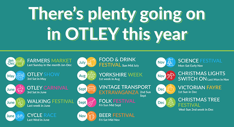 What's On In Otley