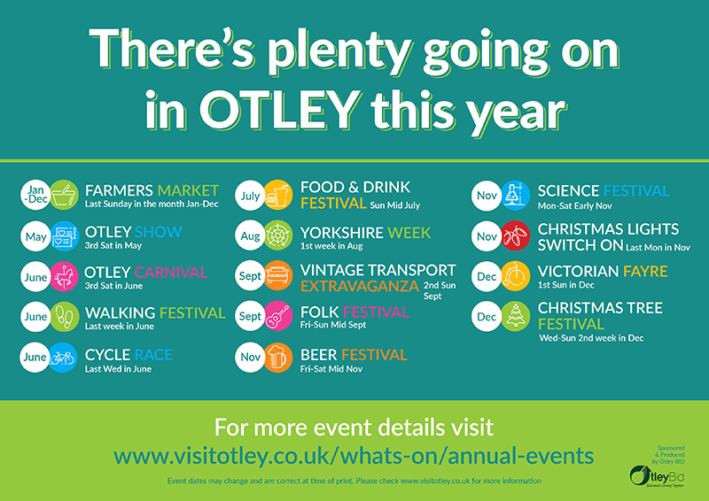 Otley Local Events Signage - Otley BID