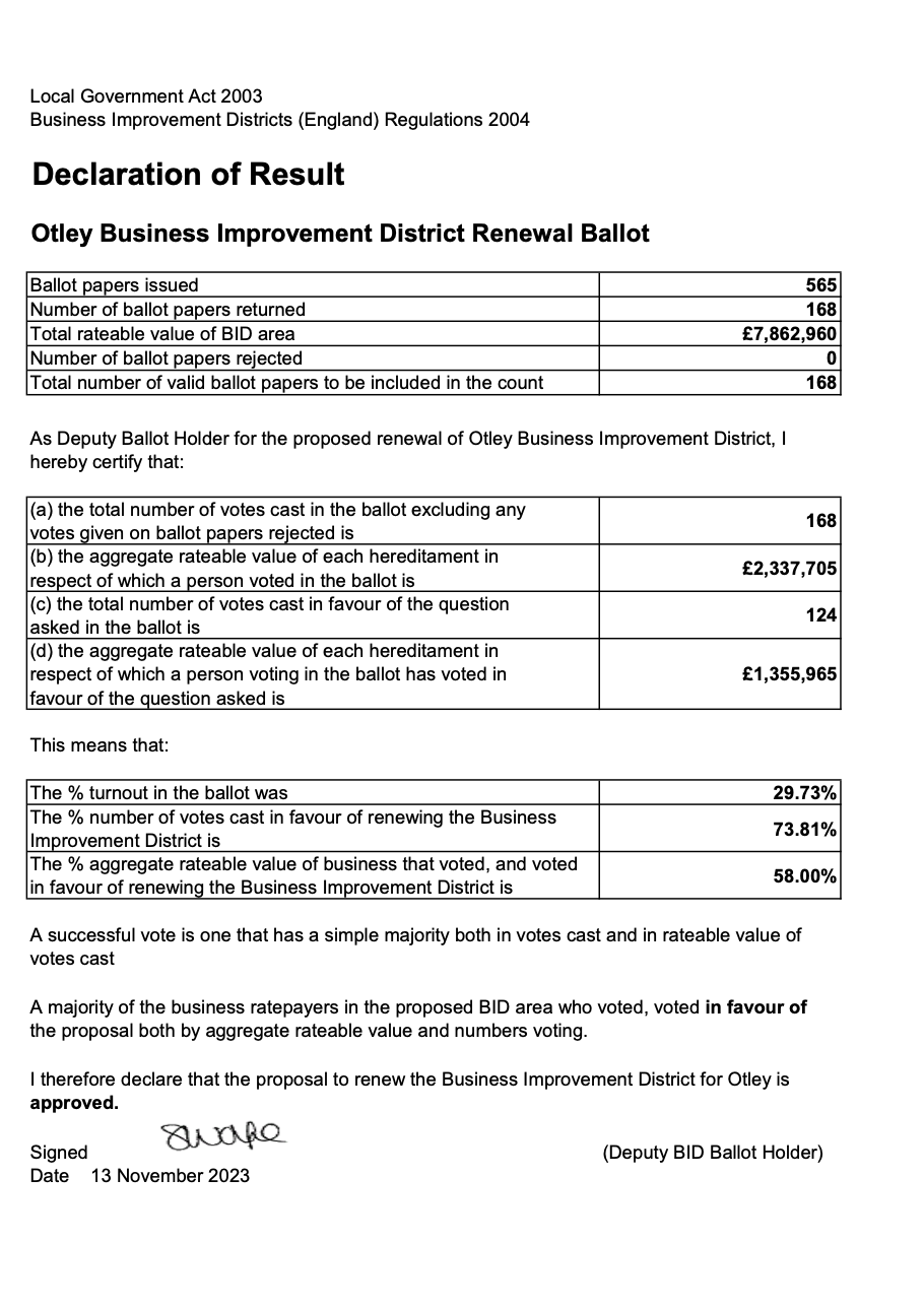Otley BID Declaration of Result November 2023